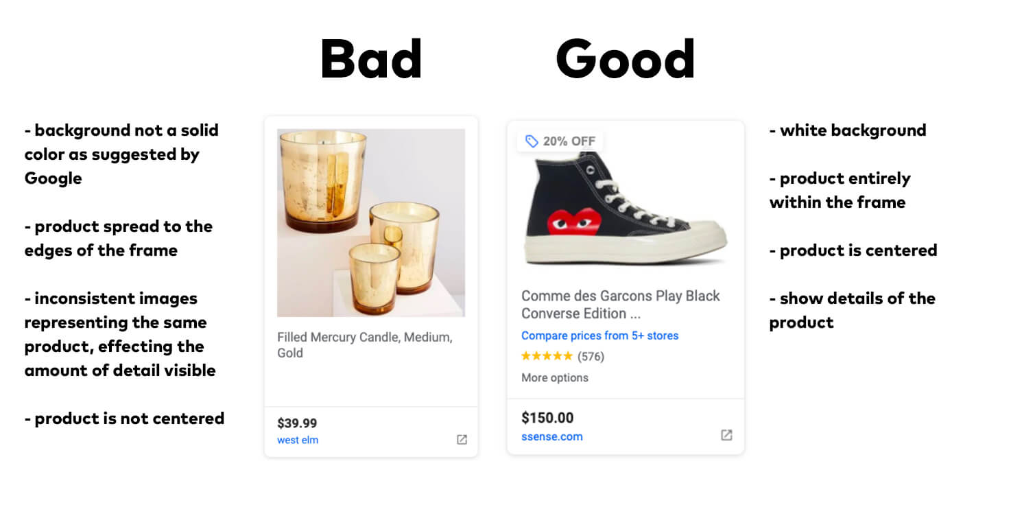good and bad example of product images on google shopping