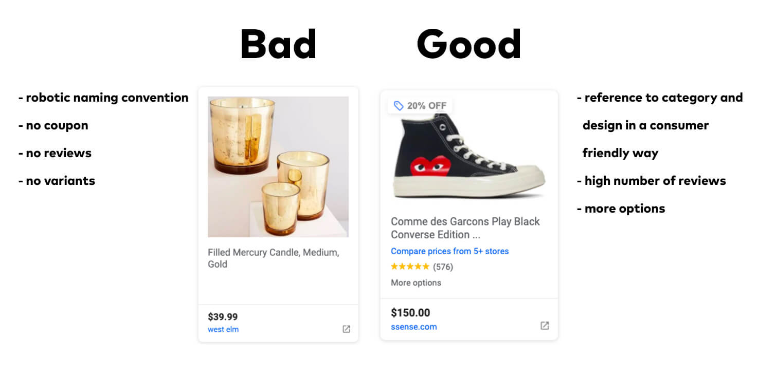 good and bad example of product title on google shopping