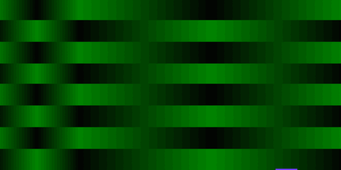 Cover image for a blog post about dark social and how to analyze it.