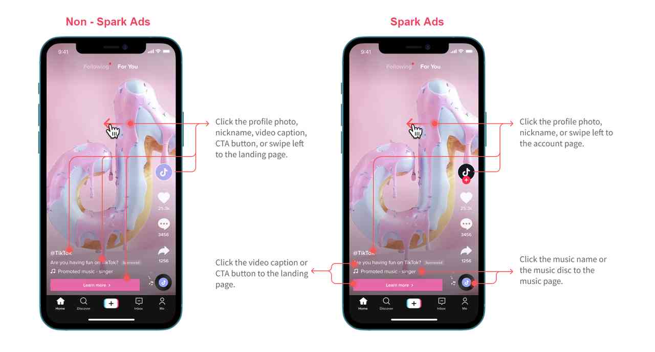 TikTok Spark Ads vs. Non-spark ads TikTok Spark Ads vs. Non-spark ads