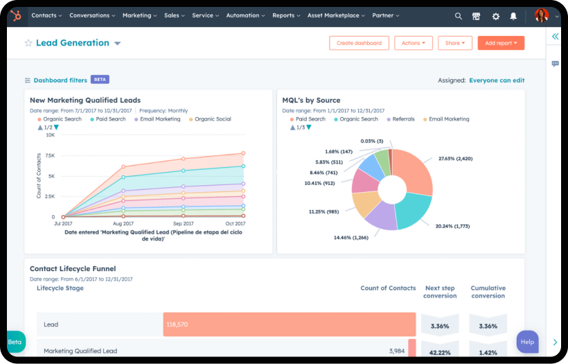 Screenshot of HubSpot interface