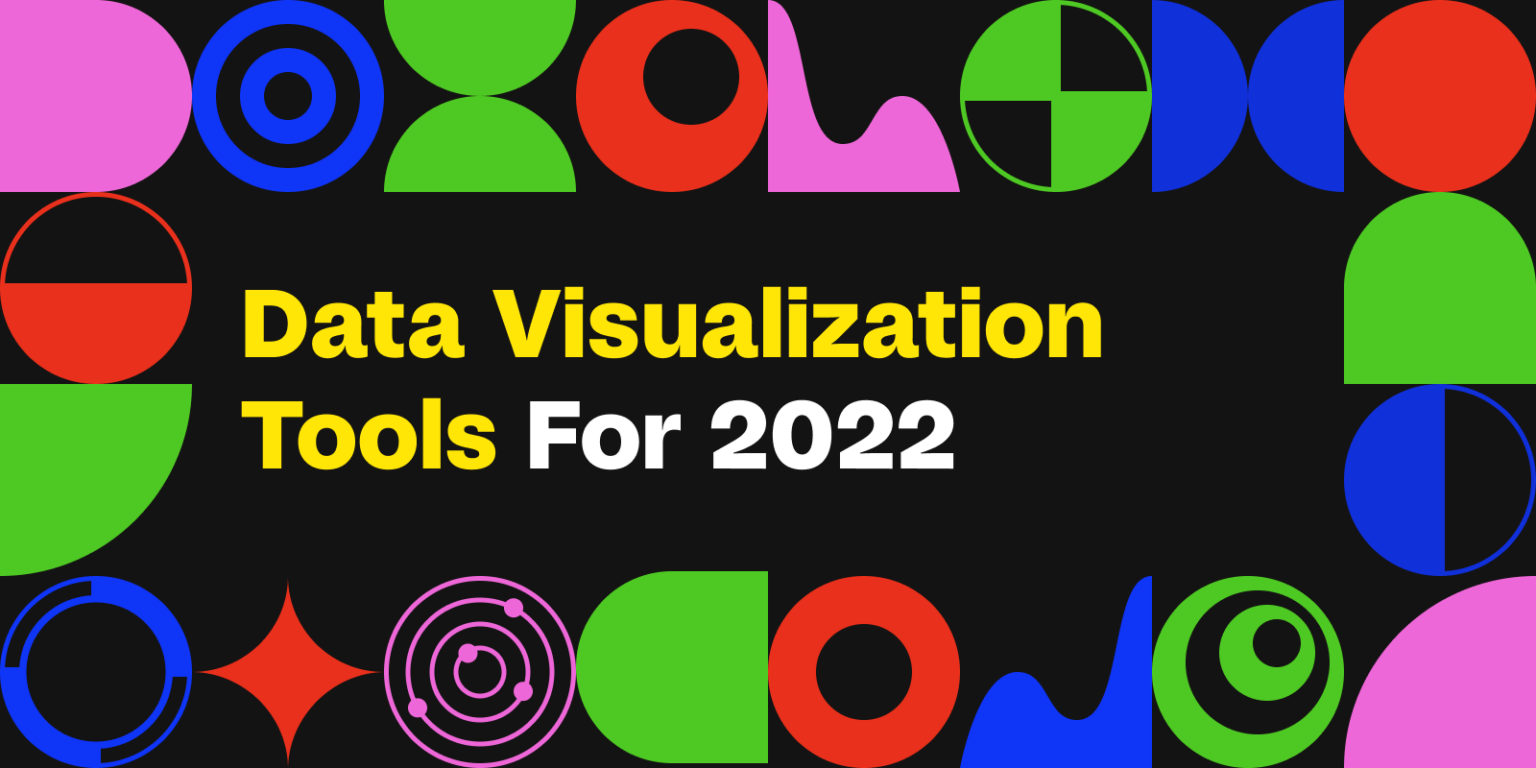 Data Visualization Tools For Marketers in 2022 - NoGood™: Growth ...