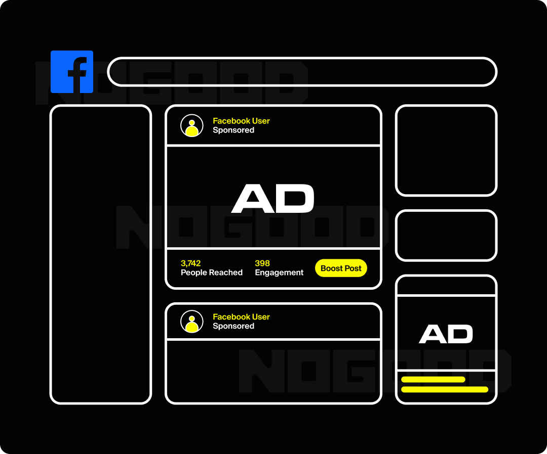 Diagram of what the Facebook Ads Manager interface looks like