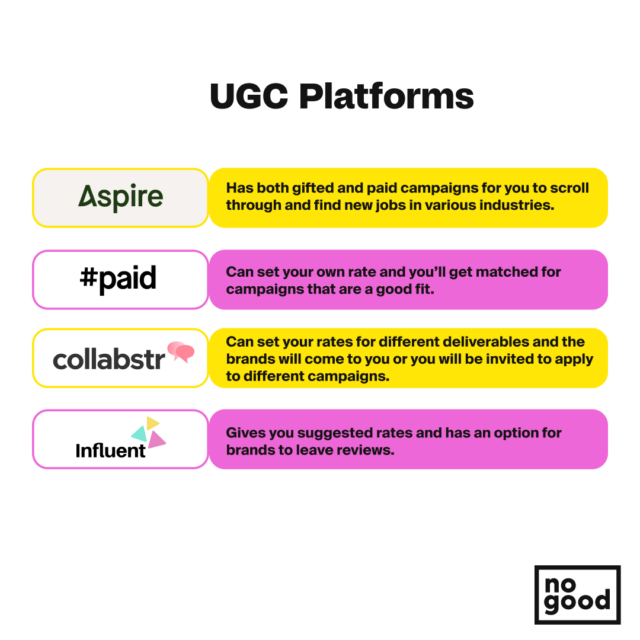 The Ultimate Guide To Working With Brands As A UGC Creator - NoGood ...