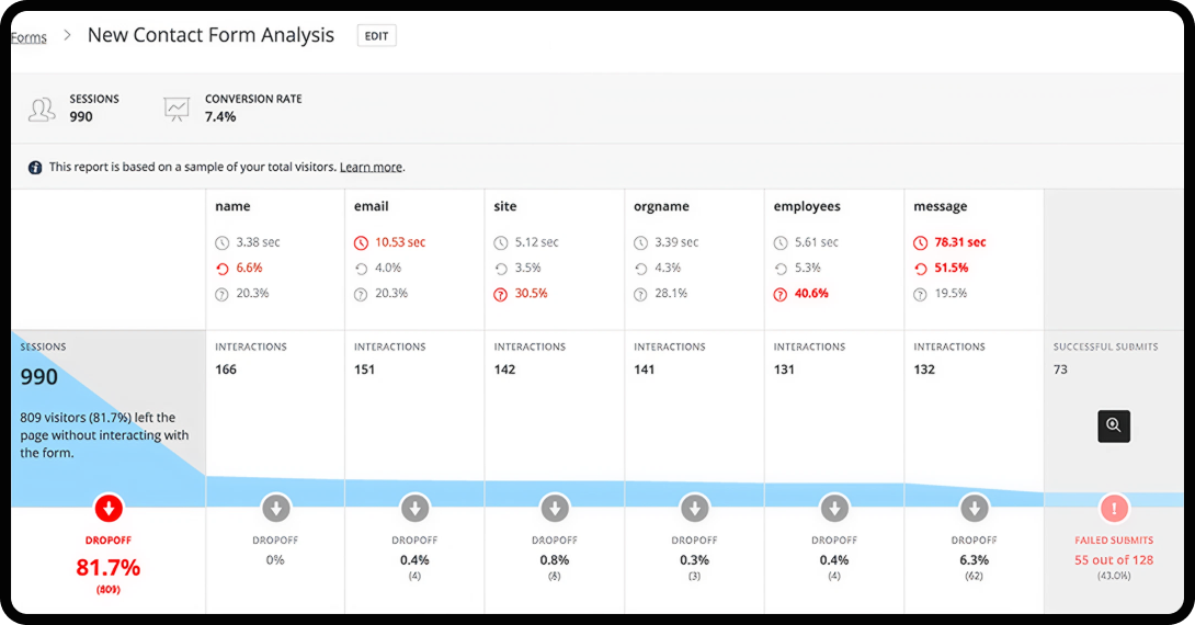 Screenshot of the user interface of Hotjar.