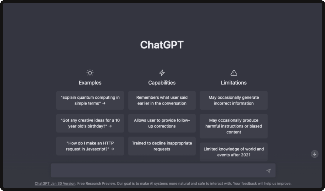 ChatGPT AI Marketing Tool