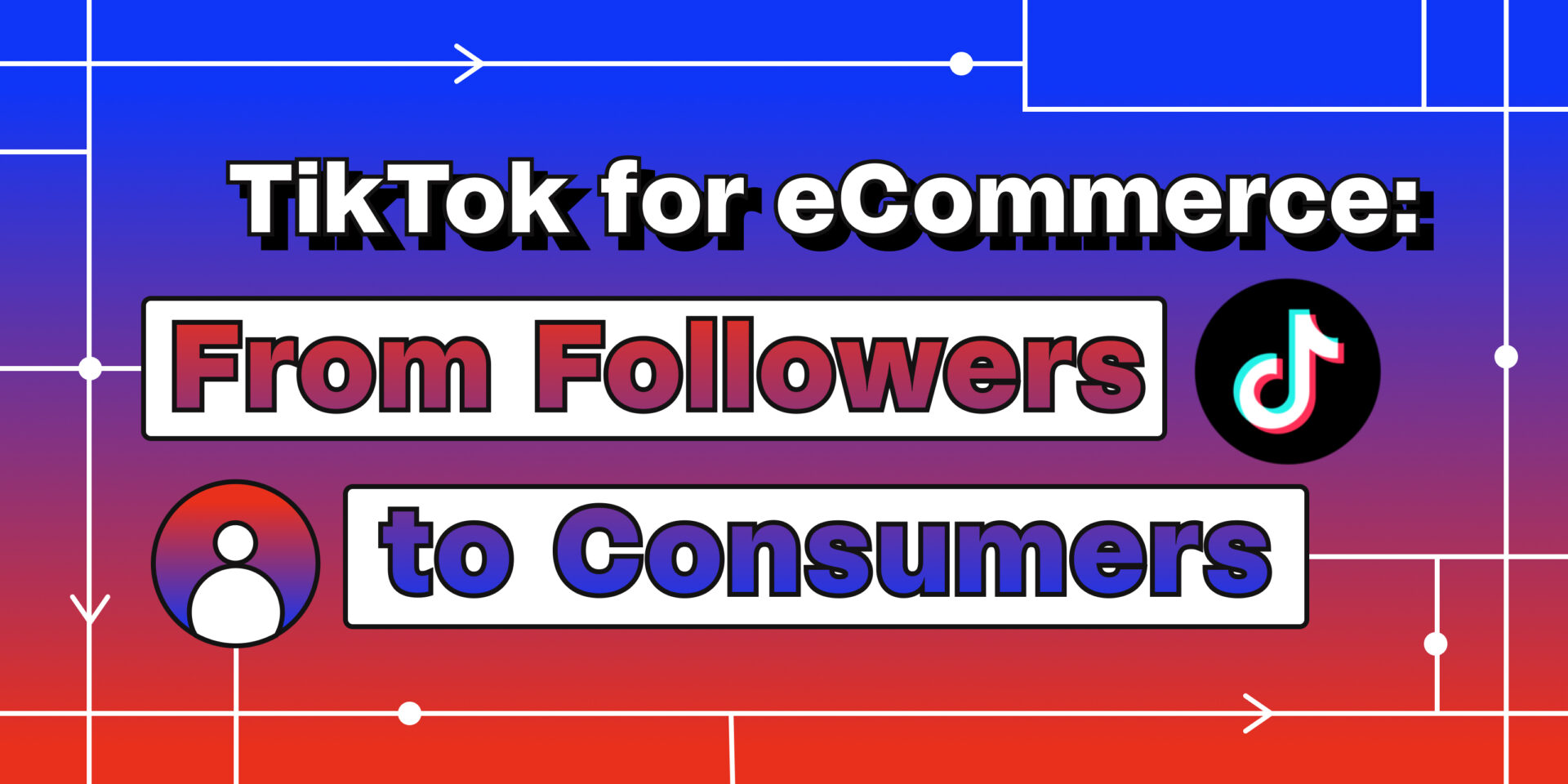 Curator Blog  Guide to TikTok Ecommerce Marketing: Brand