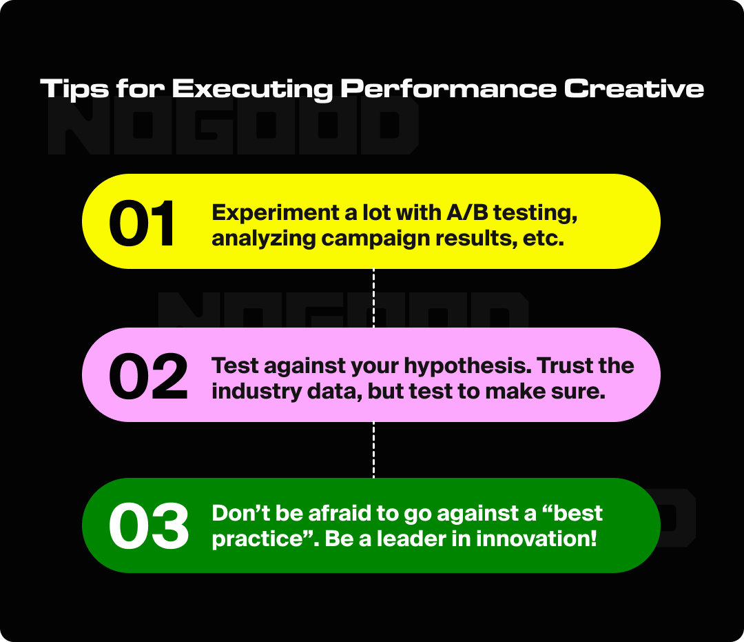 Graphic illustrating tips for executing performance branding