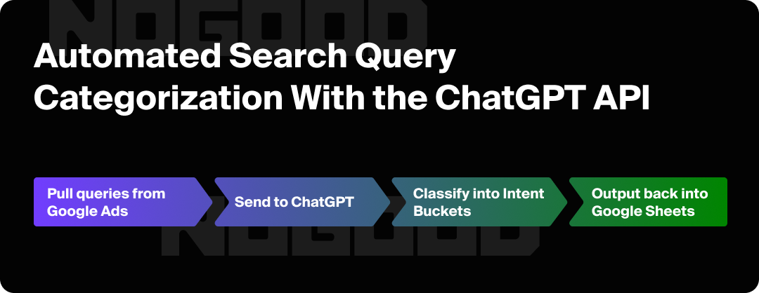 Automated search query categorization with ChatGPT API flow.