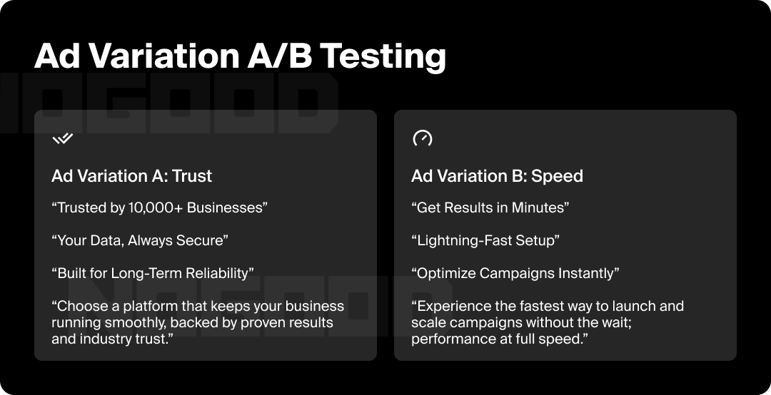 Example of A/B test of a PPC ad, one based on trust and the other based on speed.
