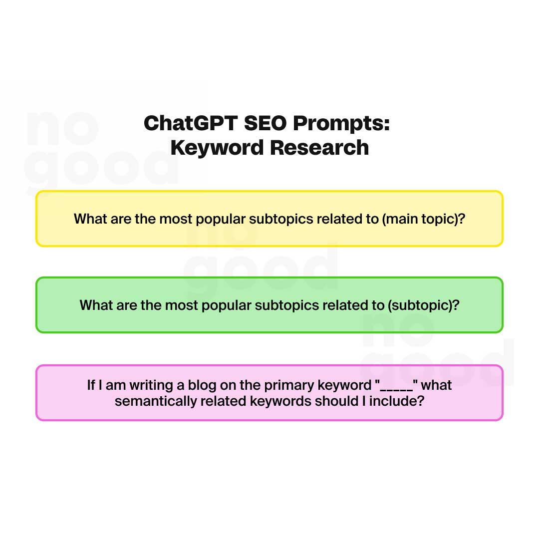 ChatGPT SEO Prompts for Keyword Research