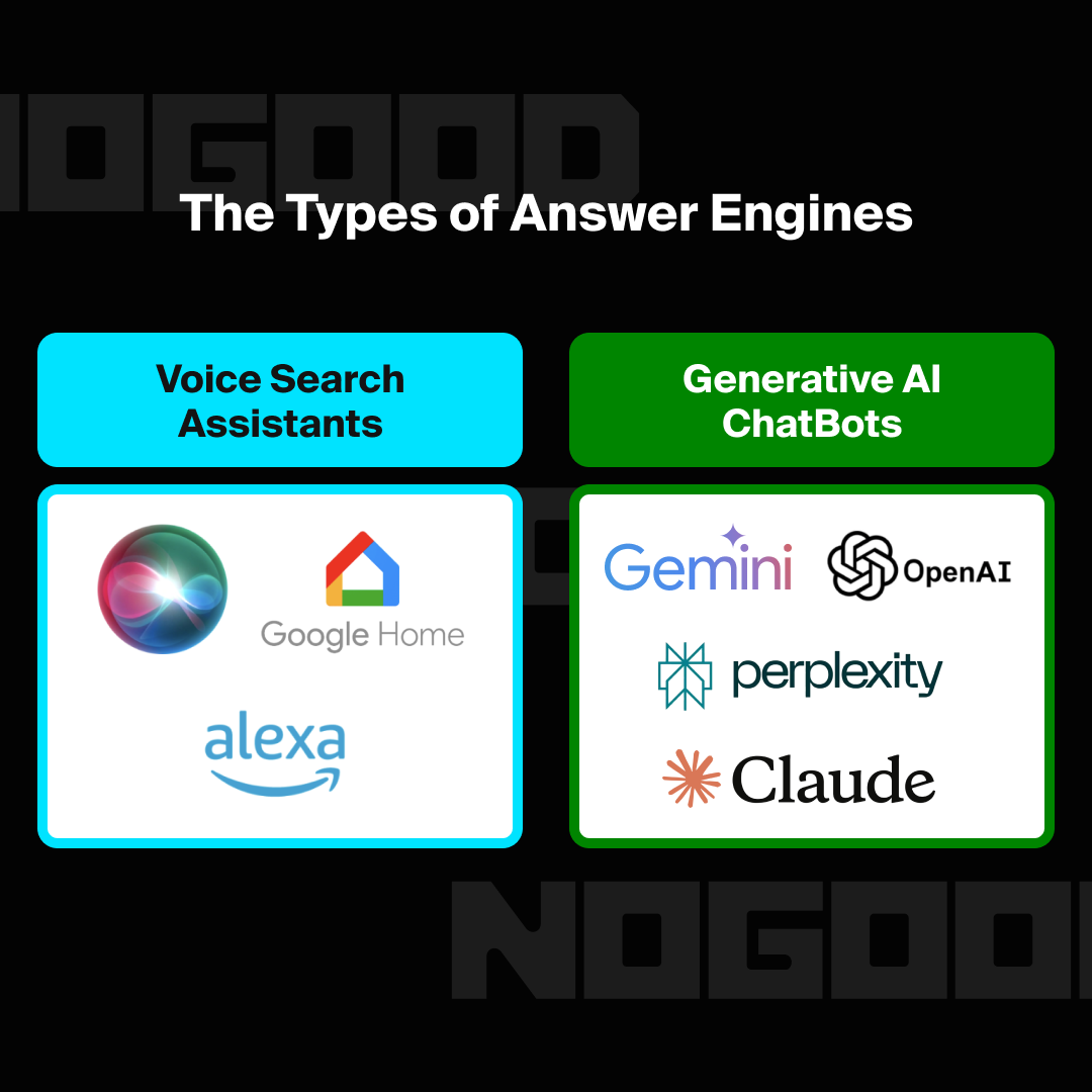 voice assistants vs gen ai chatbots