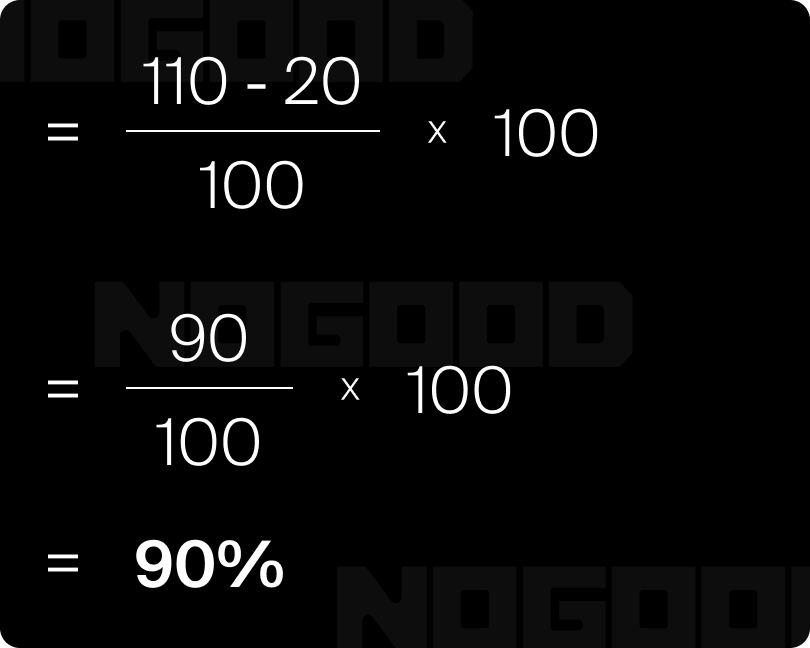 Example of the Customer Retention Rate formula.