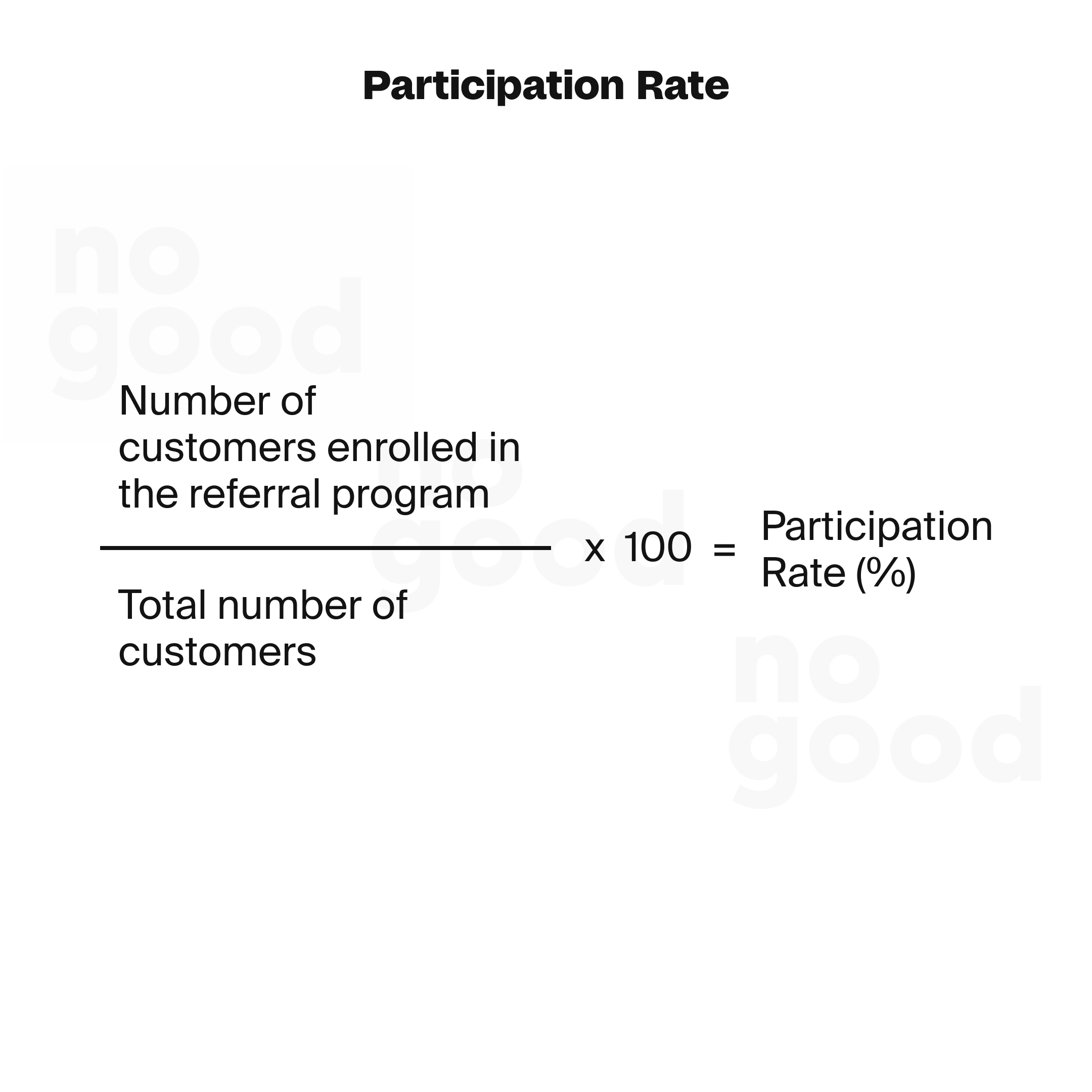 Measuring participation rate formula