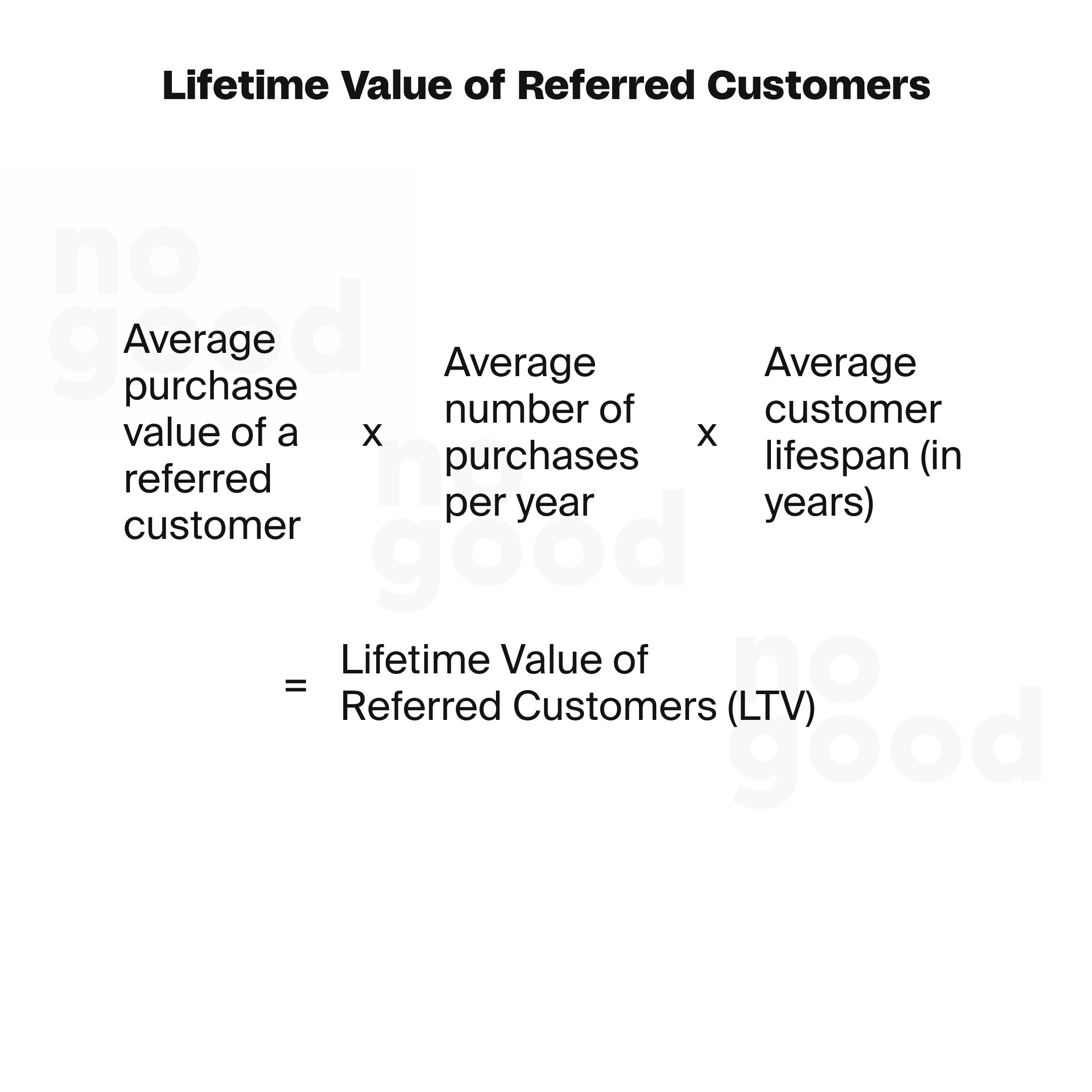 Measuring lifetime value of referred customers formula