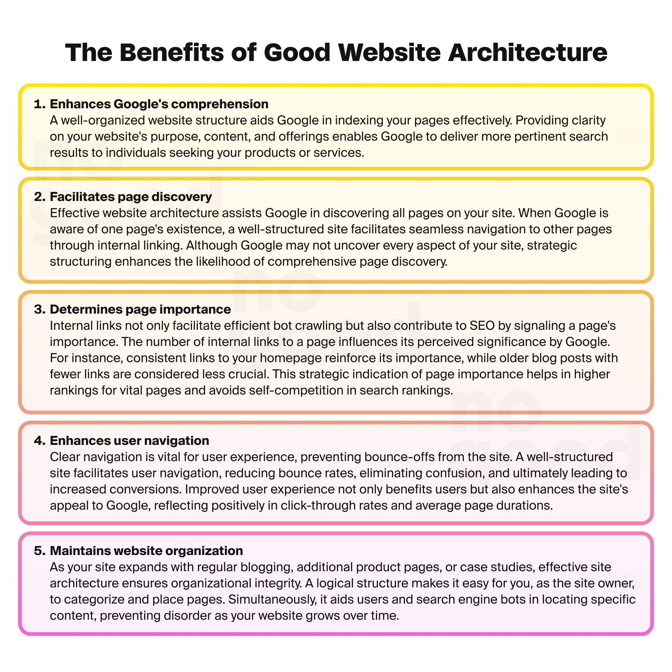 The benefits of good website architecture