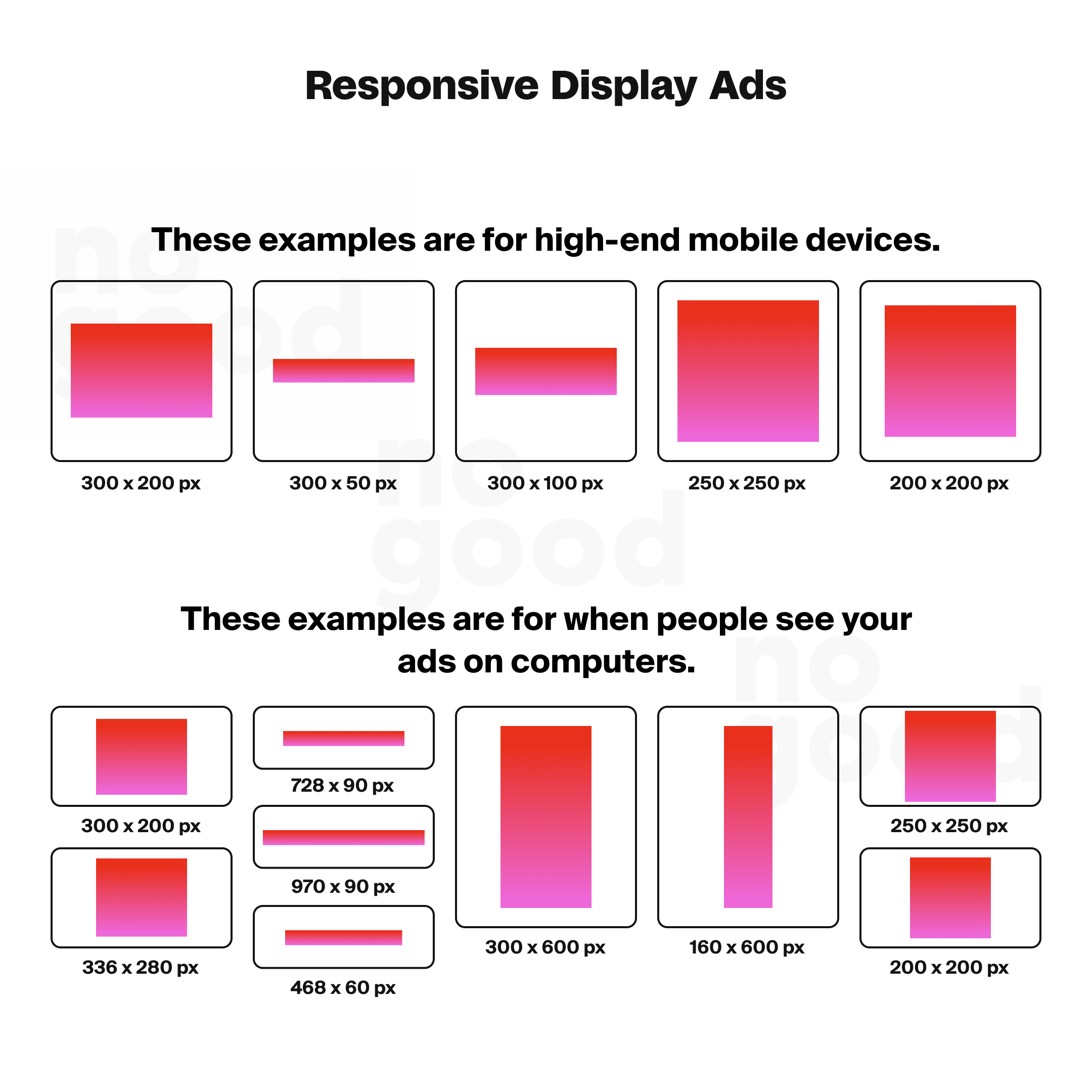 Pixels for responsive display ads on different types of devices.