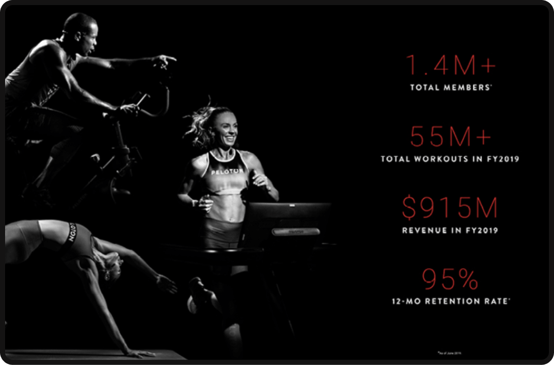 On Growing Brand Affinity- Lessons From Peloton To Implement in Q2