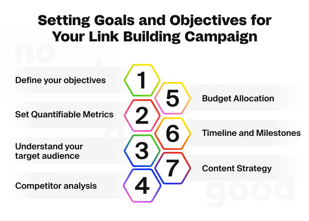 Setting goals and objectives for your link building campaign