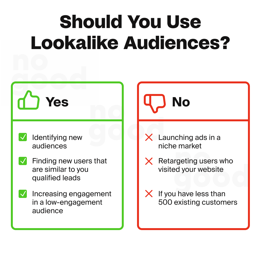 Should you use lookalike audiences?