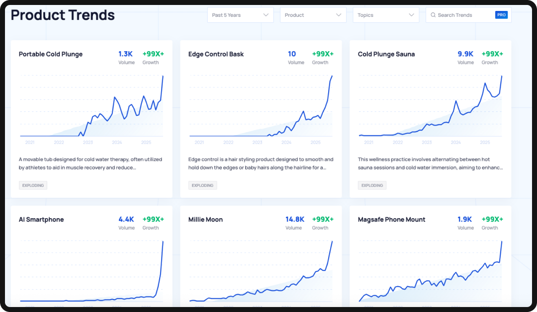 Screenshot of Exploding Topics UI, an SEO automation tool.