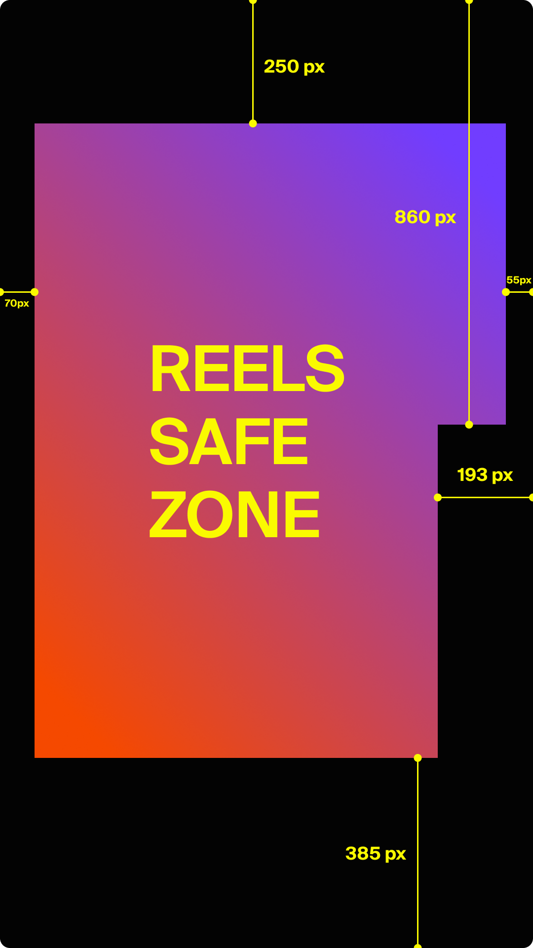 Demonstration of where to put content in an Instagram Reel