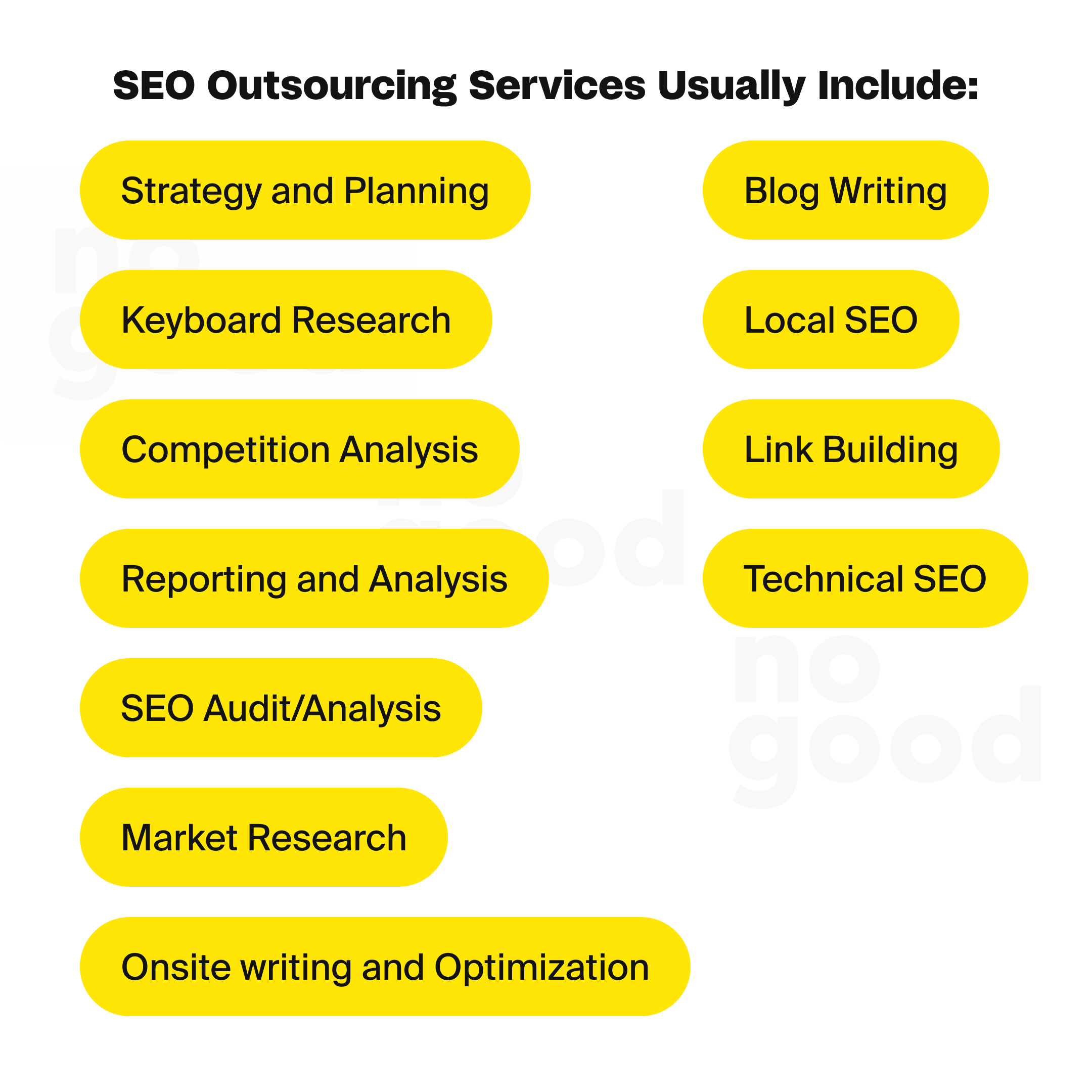 Types of SEO outsourcing services