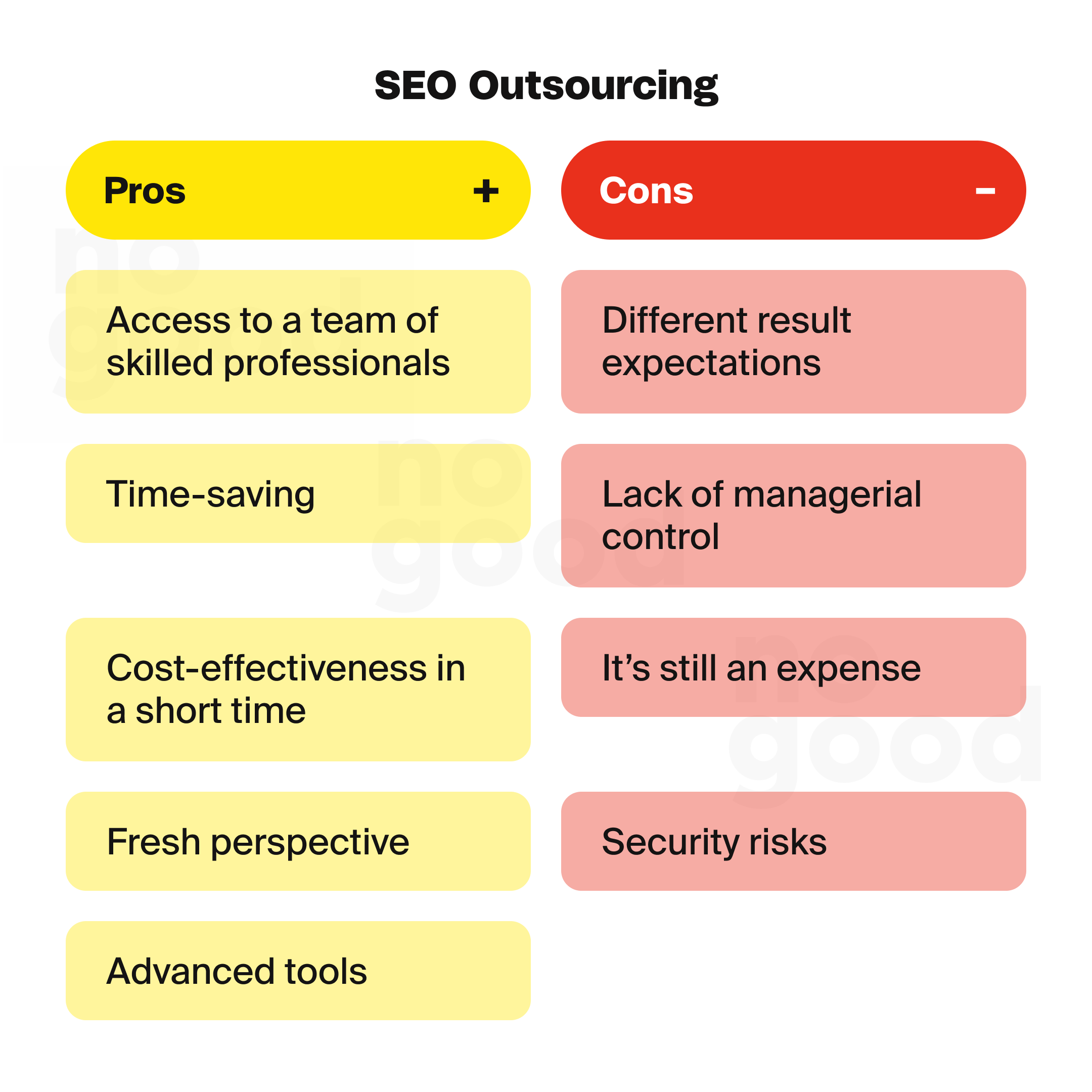 SEO outsourcing pros and cons