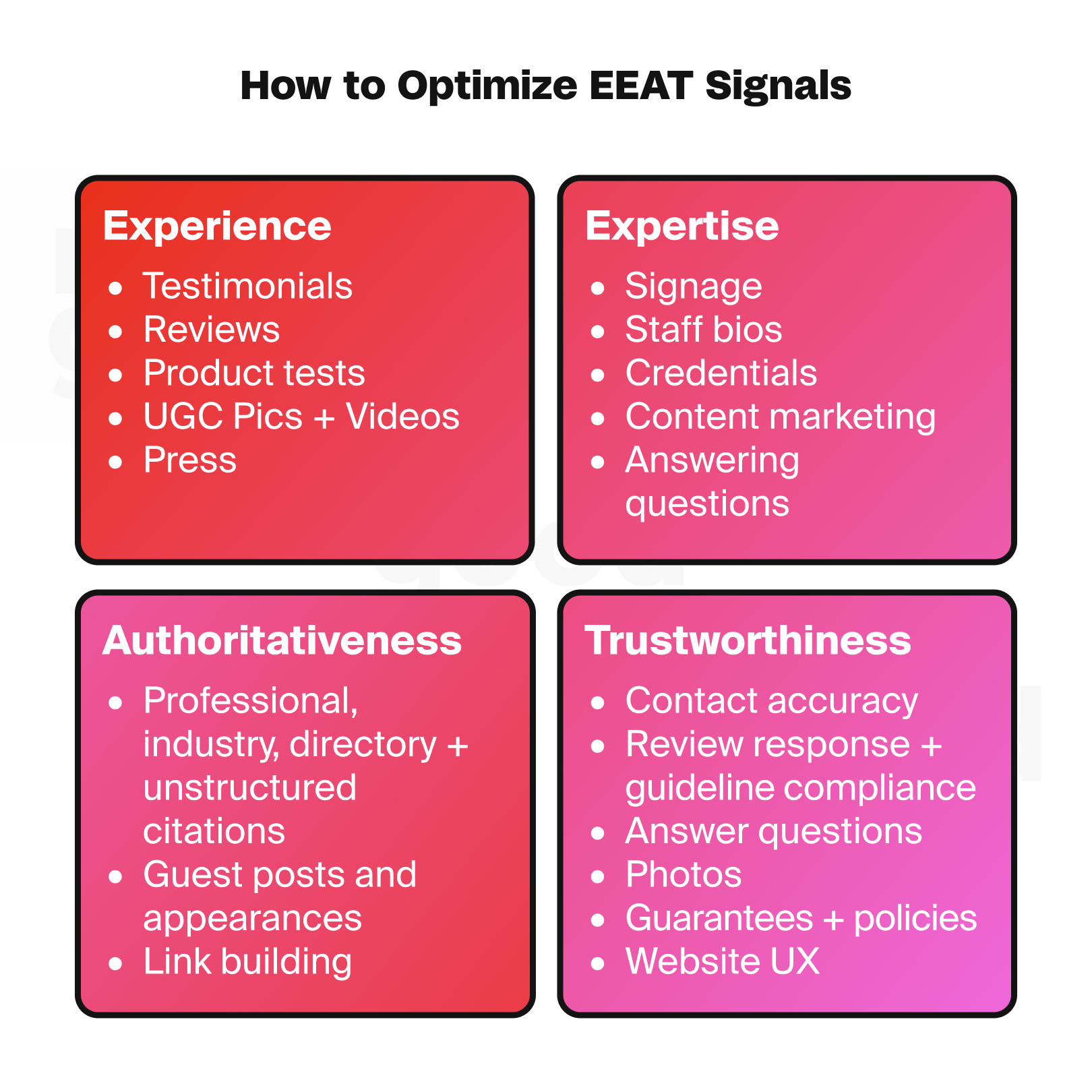 How to optimize EEAT signals