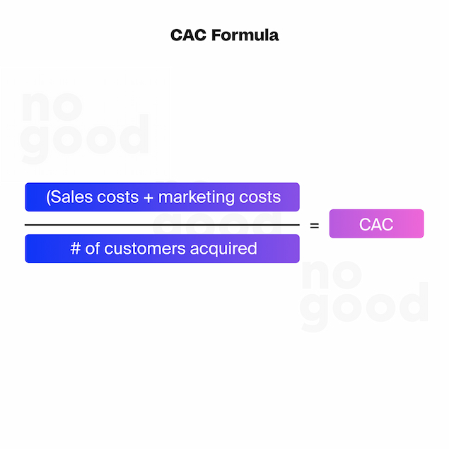 CAC Formula 