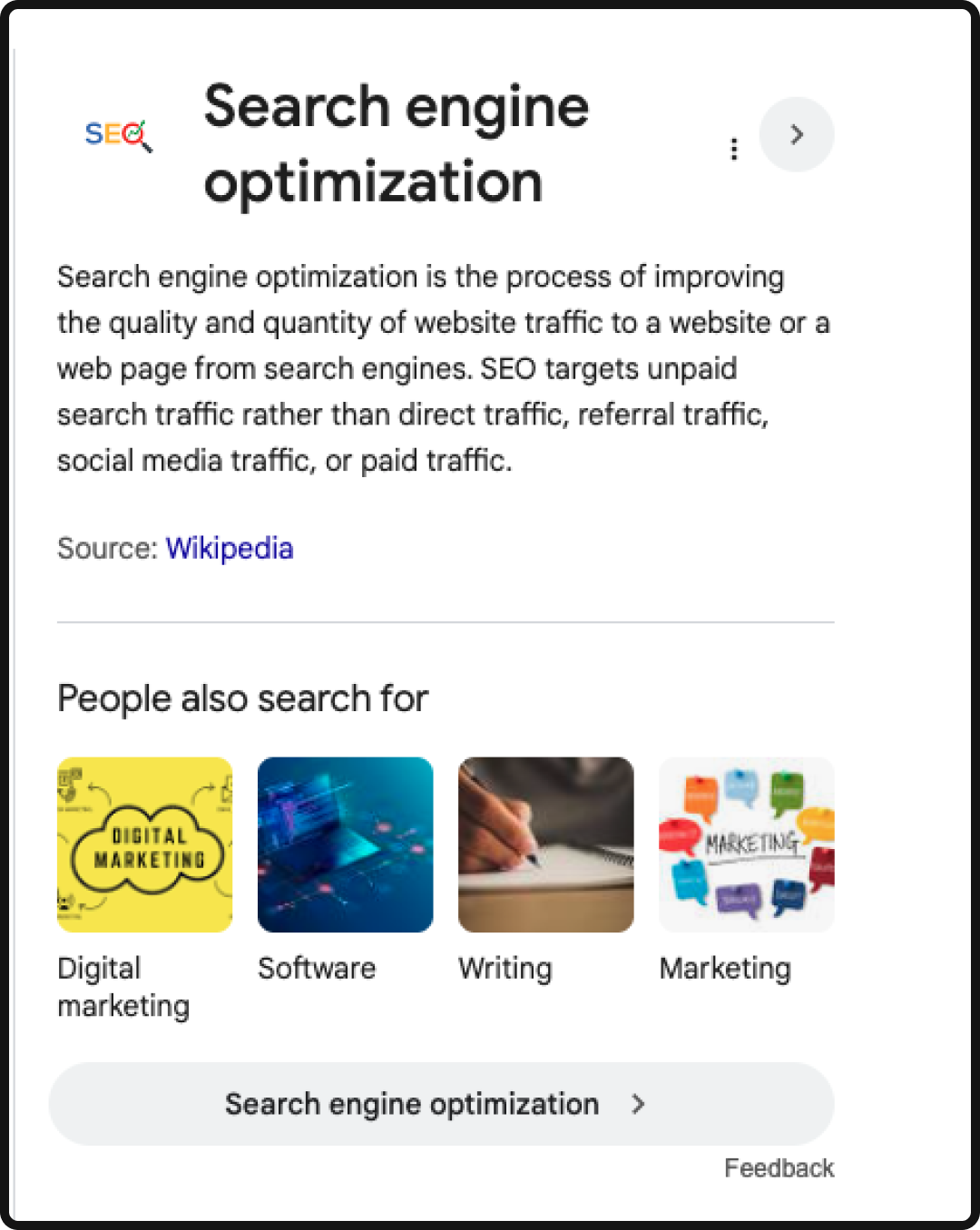 Knowledge Panel SERP feature with definition of SEO.