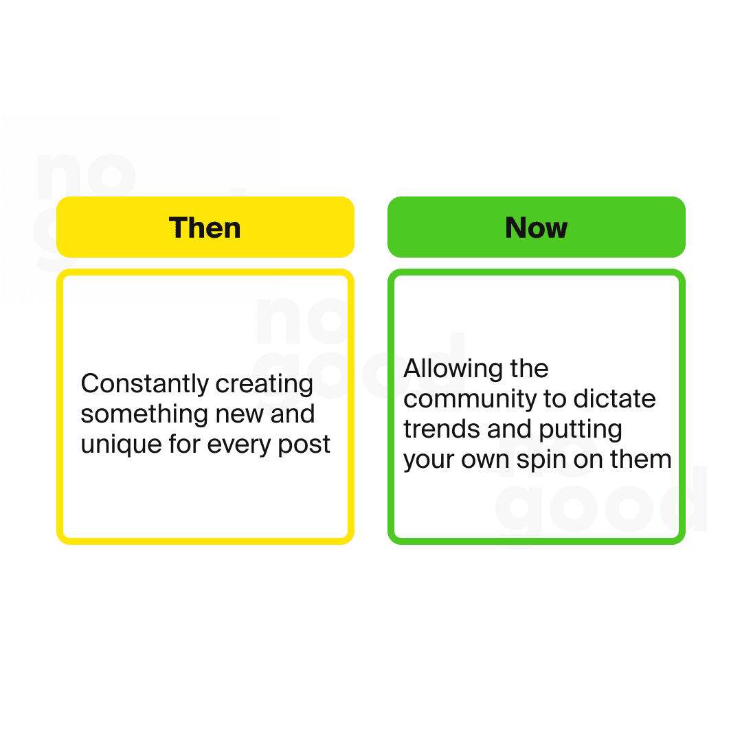 Social Content Then Vs. Now