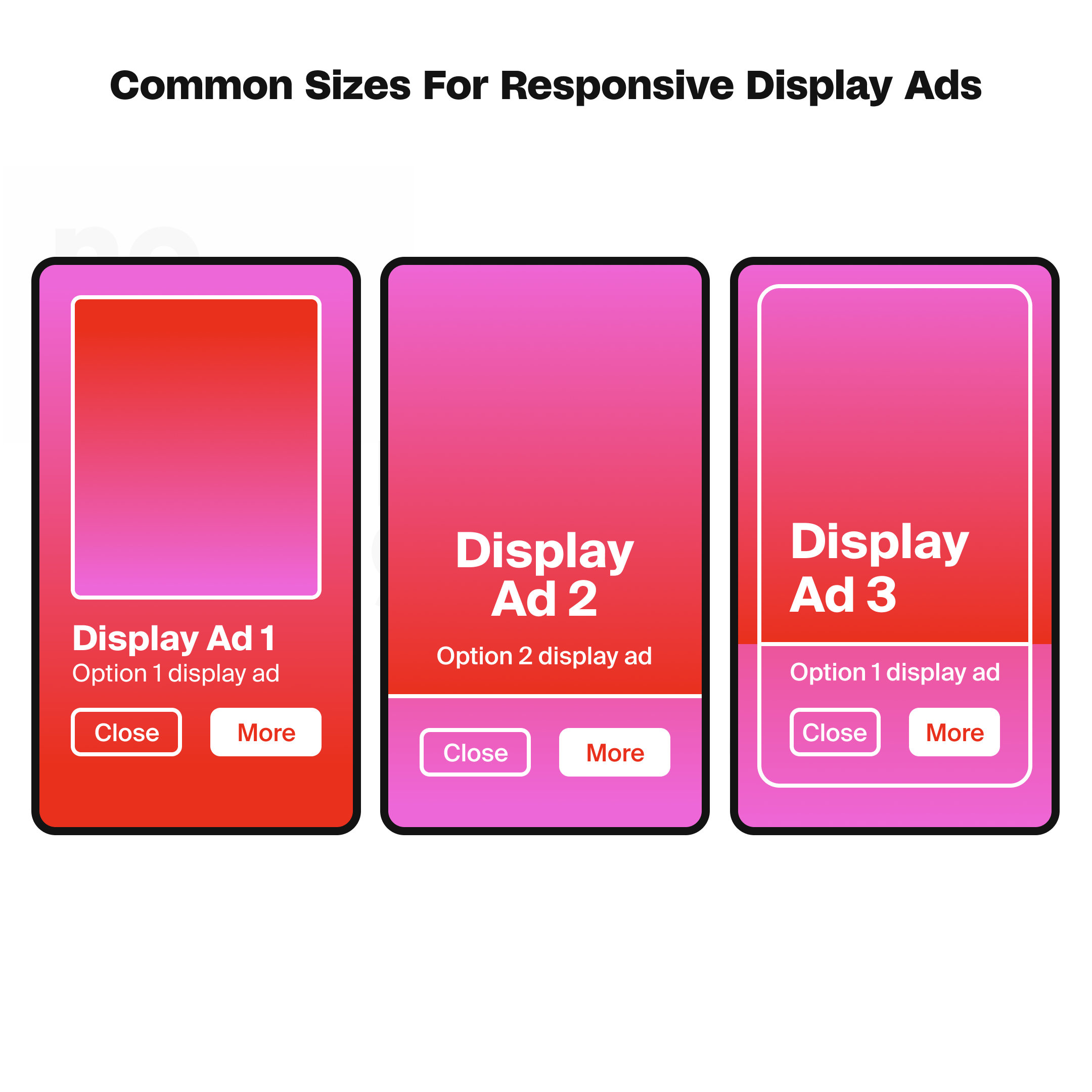 Common sizes for responsive display ads