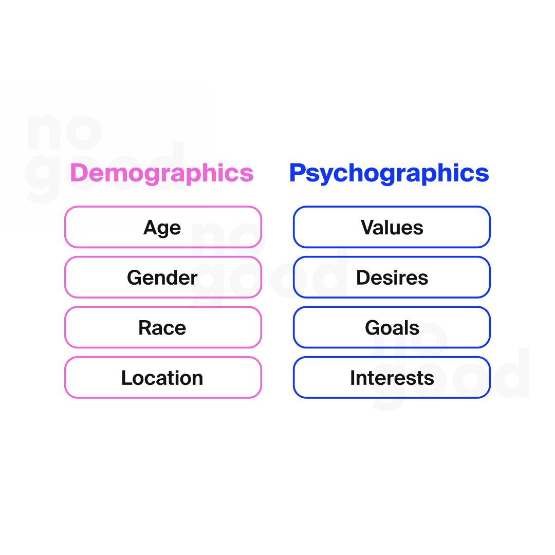 TikTok demographics vs psychographics