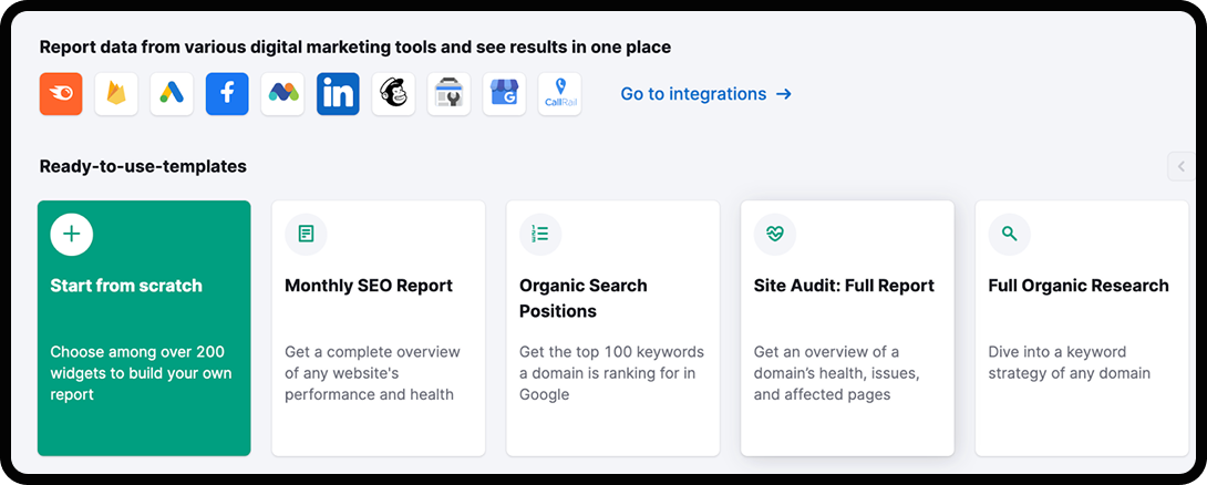Semrush SEO report template.