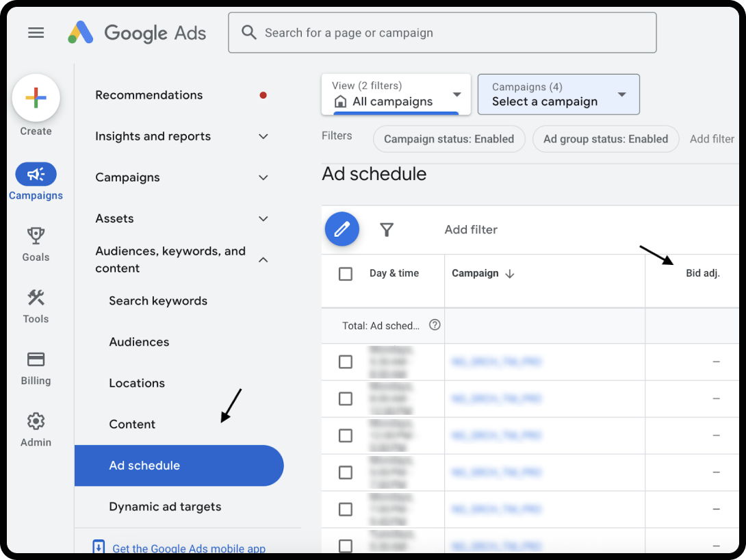 PPC Budgeting: Ad scheduling