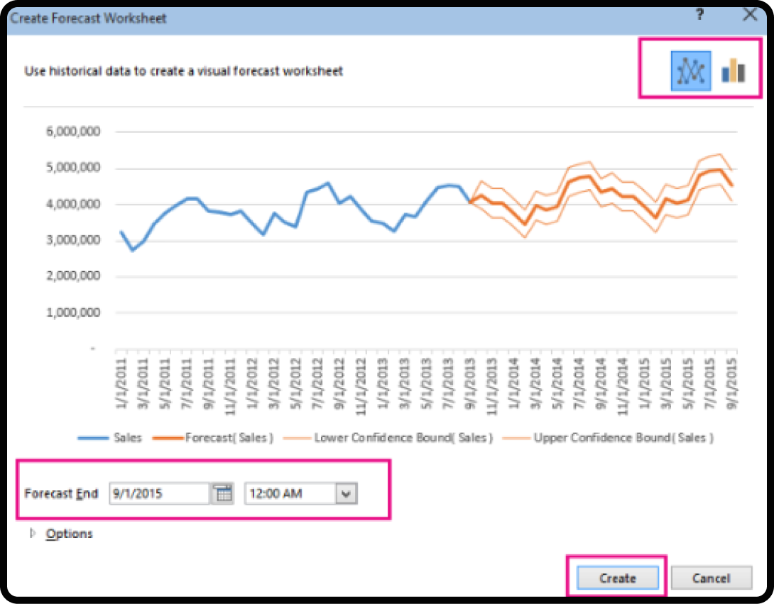 Create a forecast worksheet