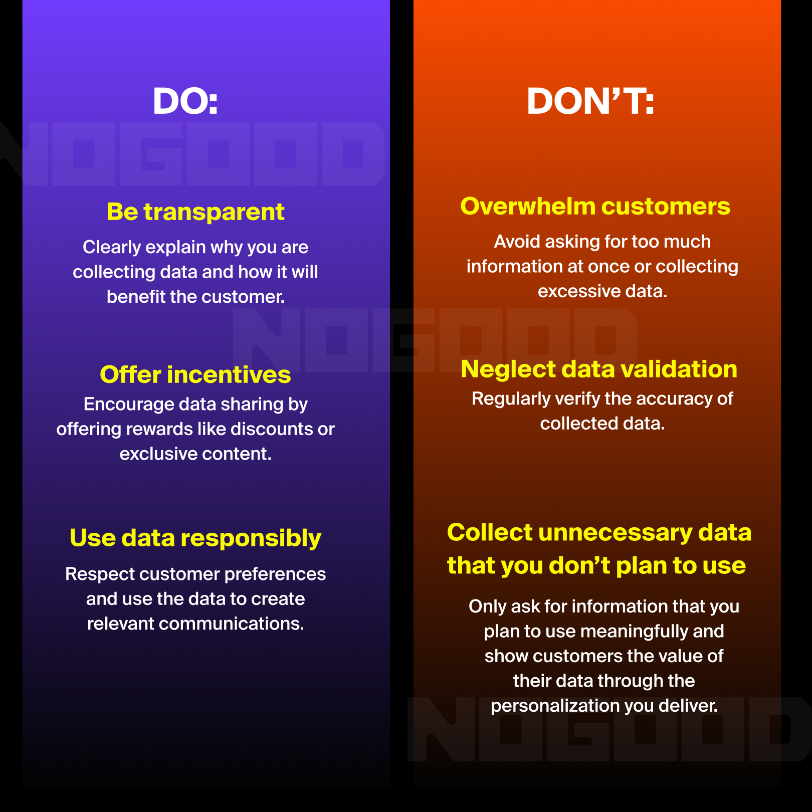 Do’s and don’ts when it comes to collecting and leveraging zero-party data