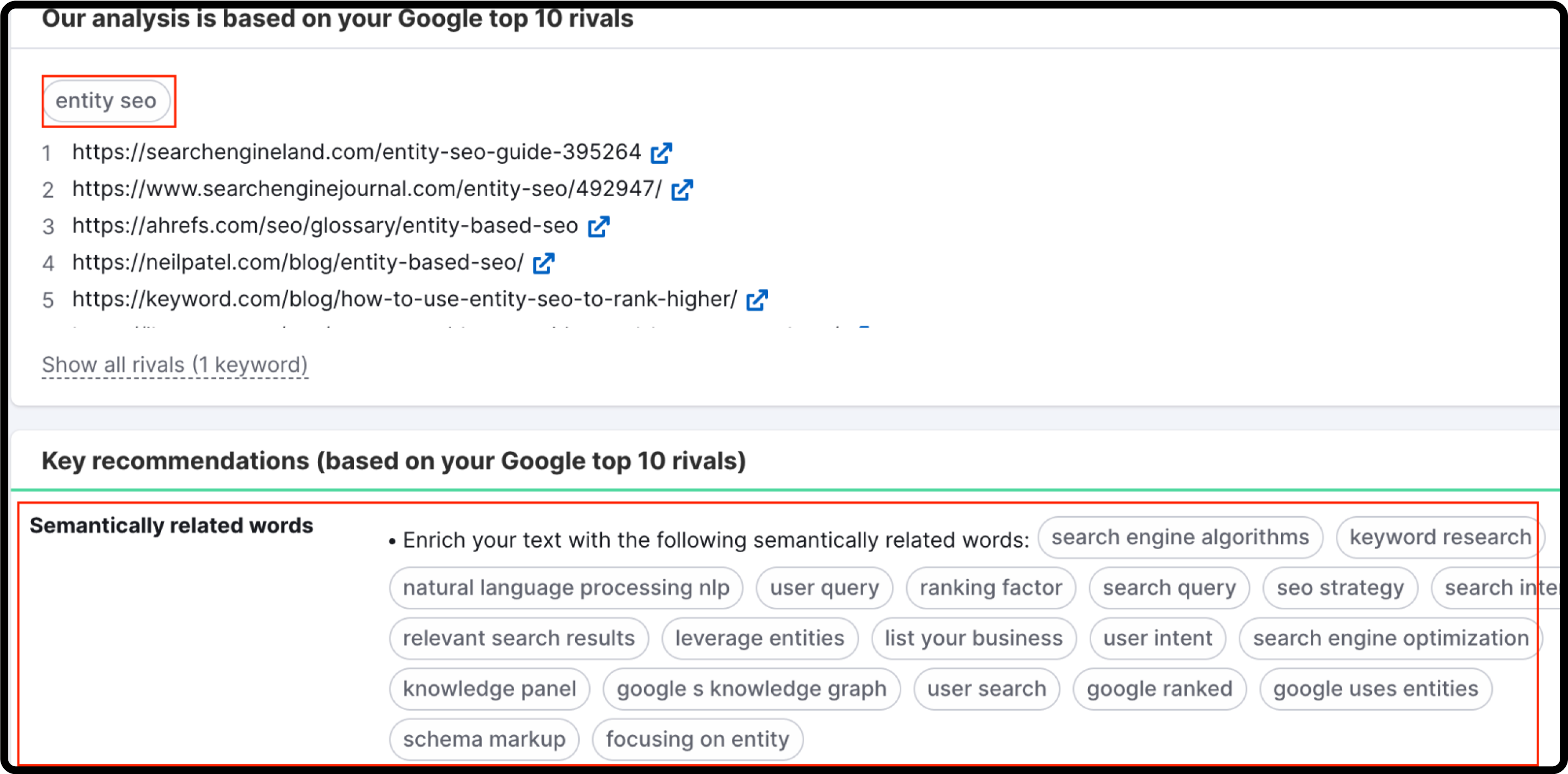 Semantically Related Terms