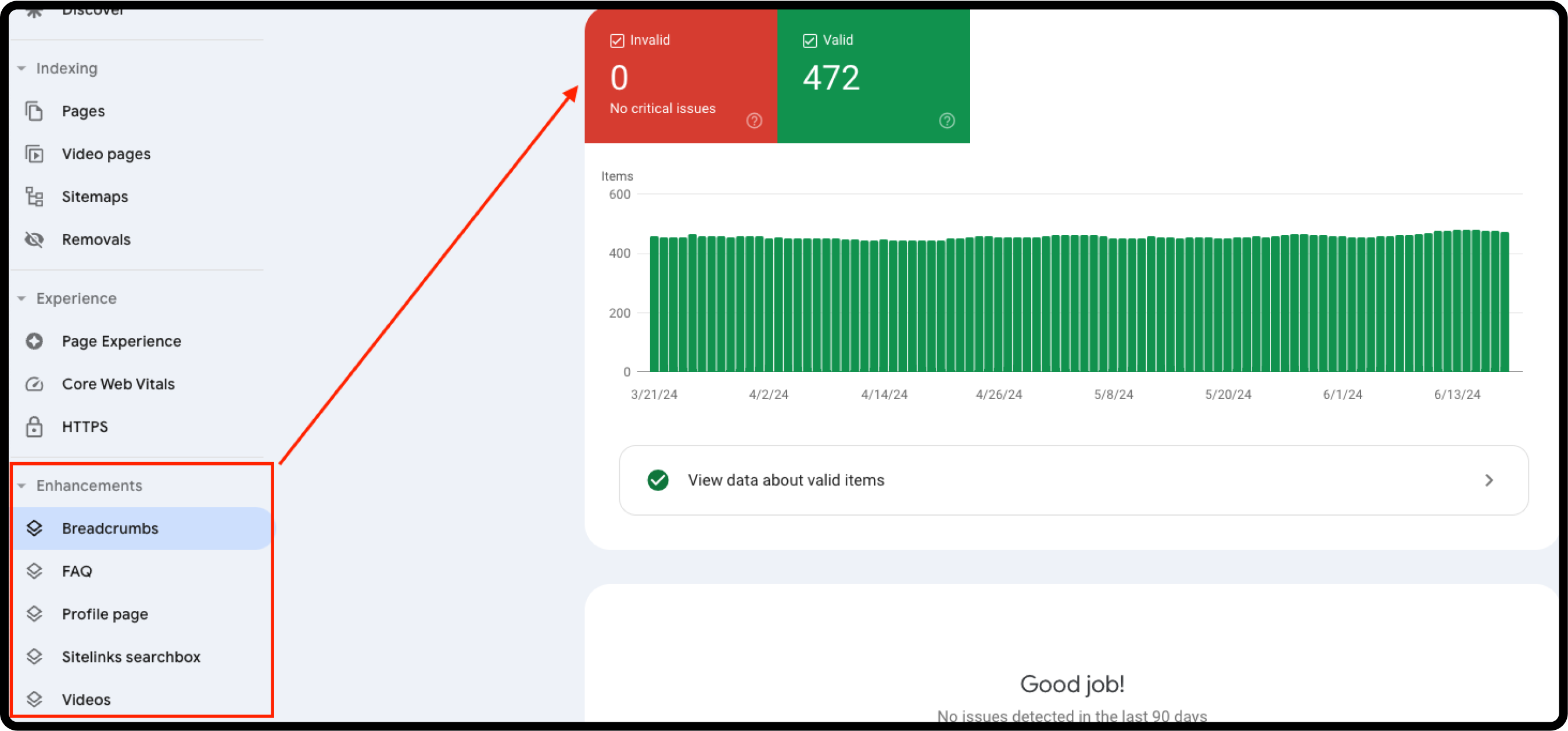 Track and measure structured data