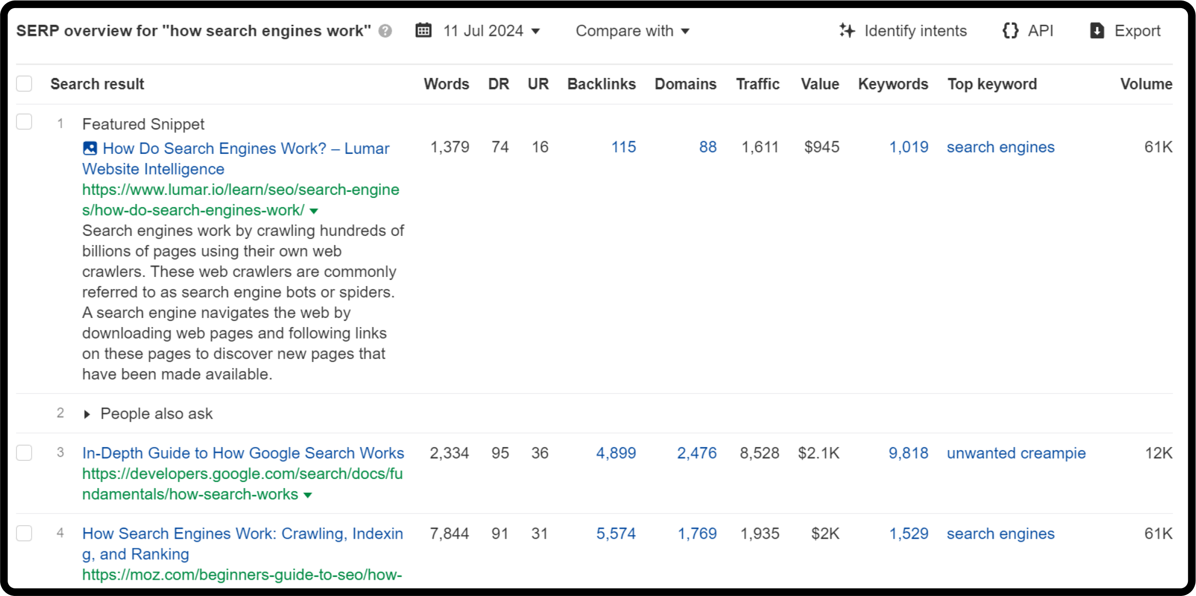 Keyword" How search engines work search results in Ahrefs