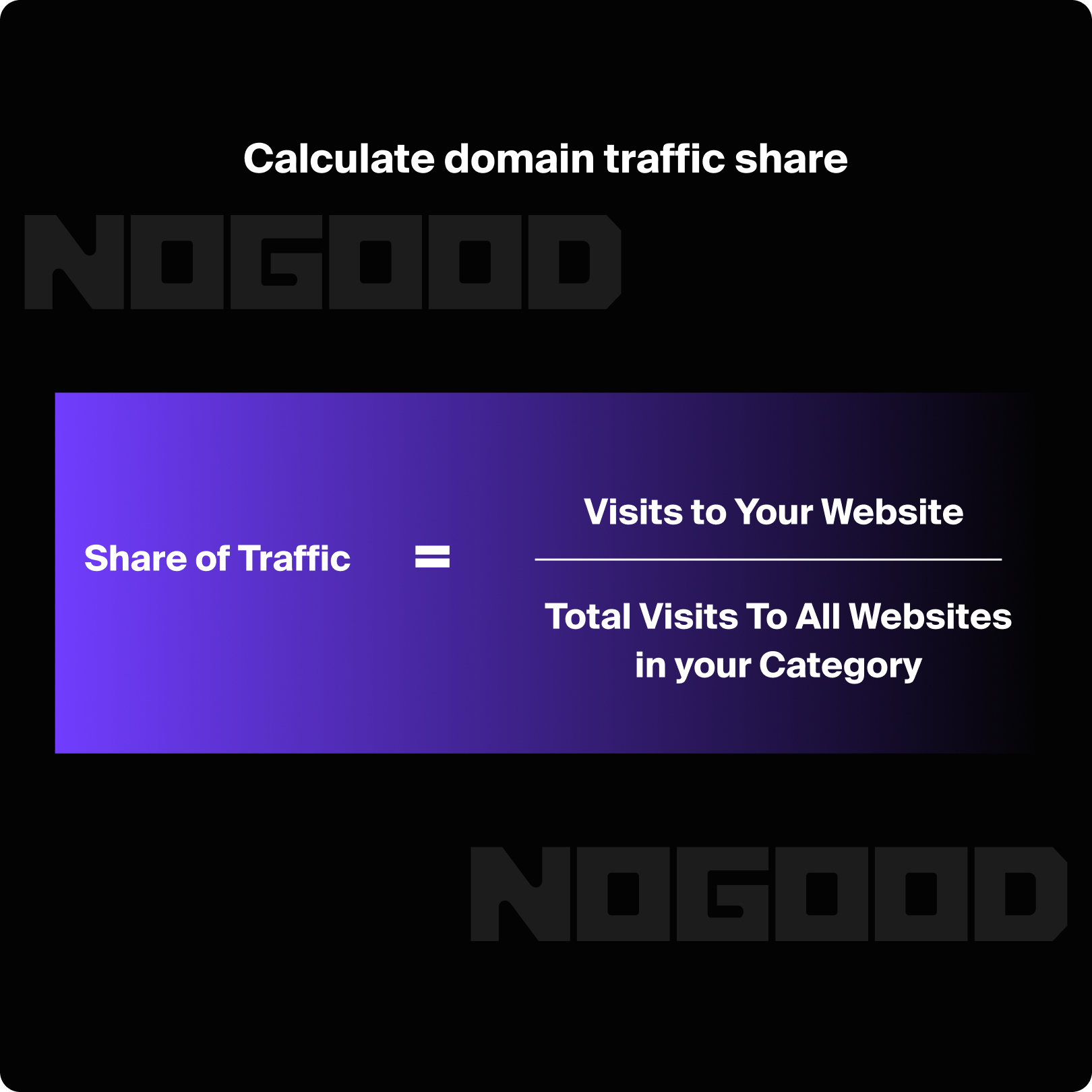 Calculate domain traffic share