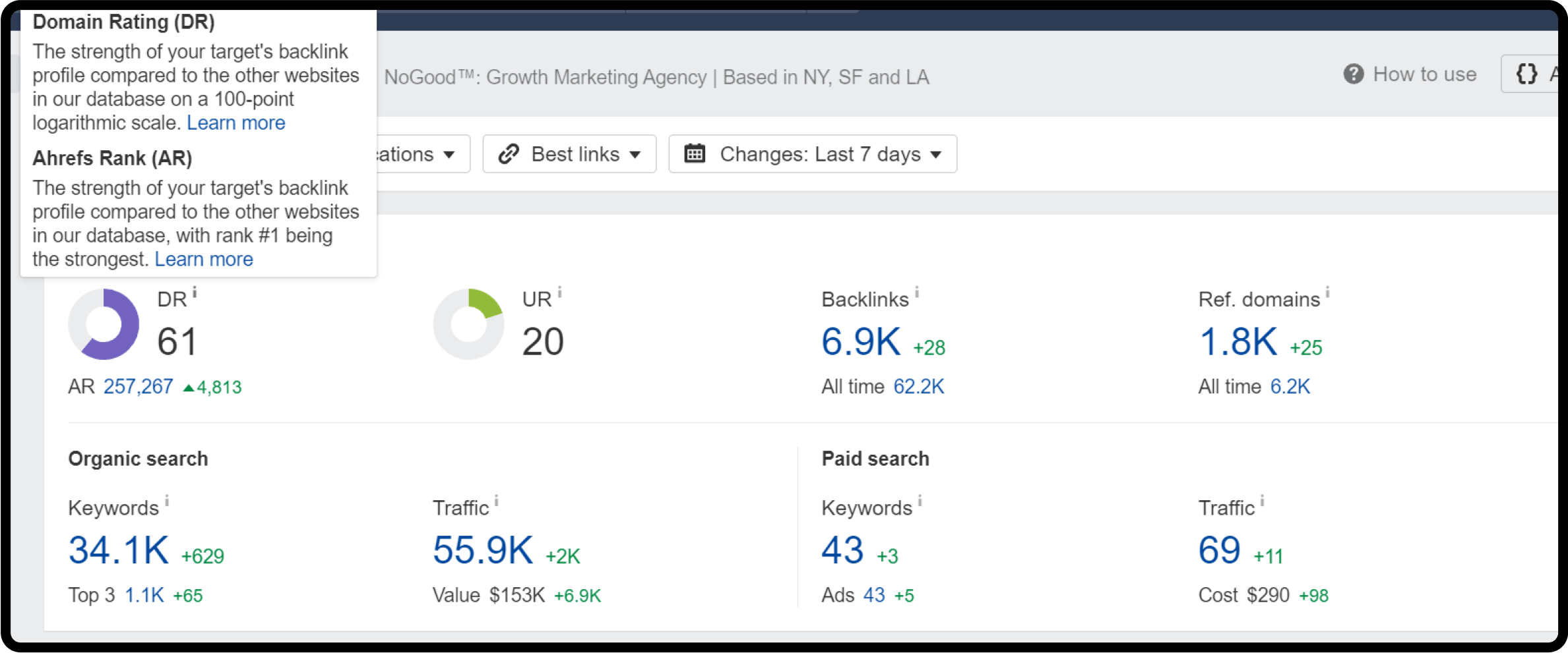 Domain authority in Ahrefs