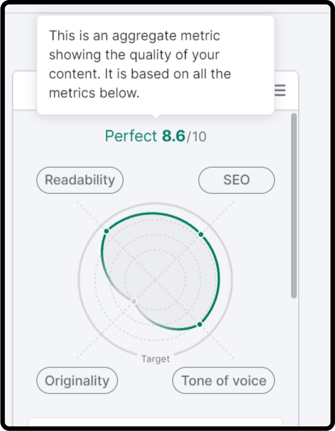 SEMrush’s content quality score