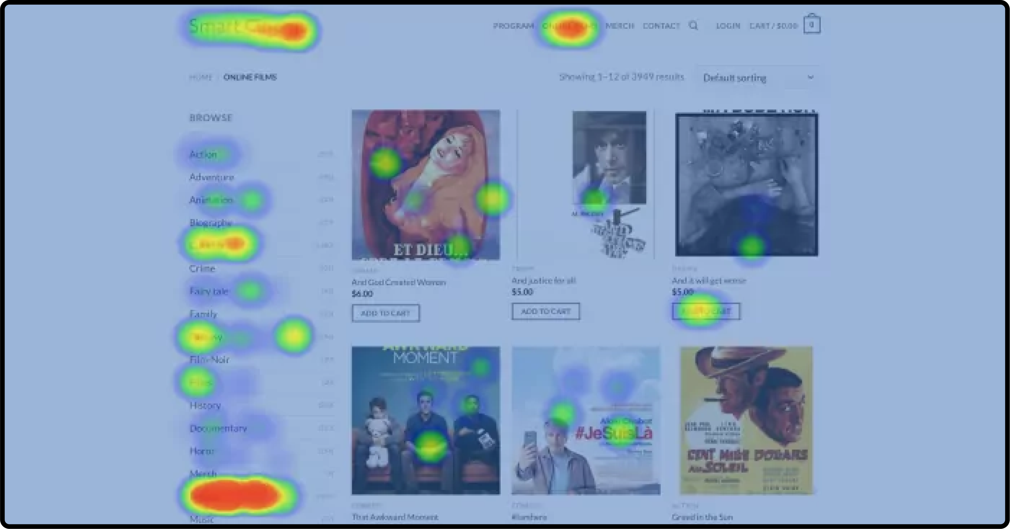 Website heatmap