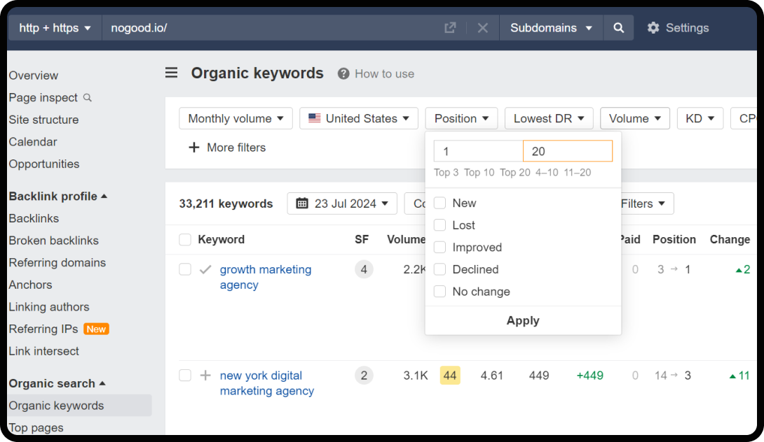 Screenshot of Ahrefs showing Organic traffic and Visibility.