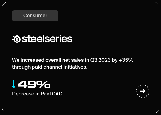 SteelSeries Case Study | NoGood