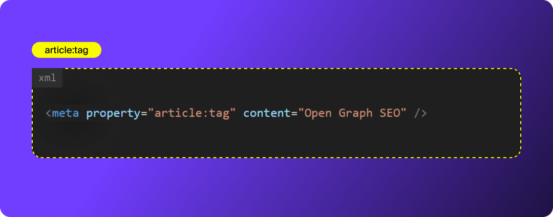 Example of Open Graph article:tag meta tag.