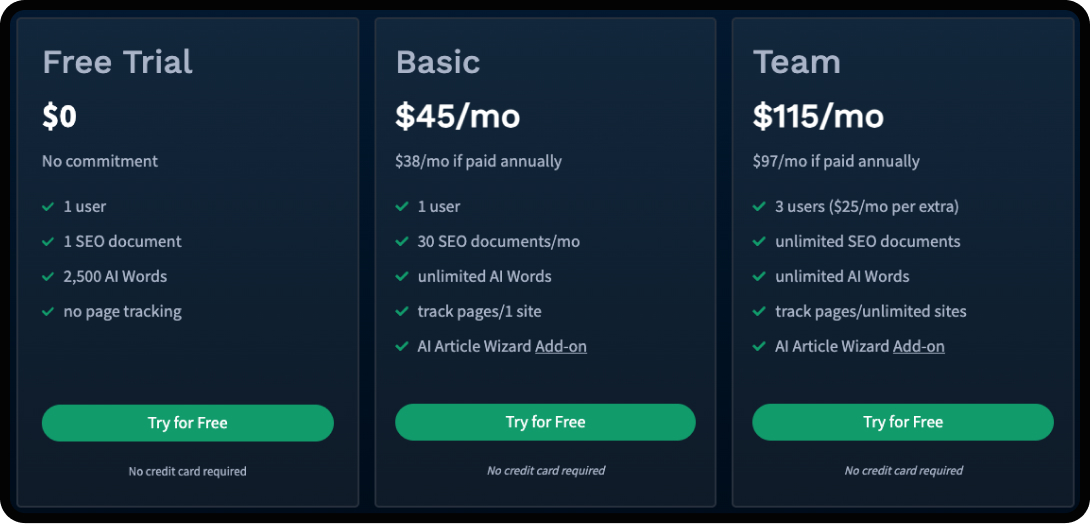 Screenshot of pricing structure for Frase