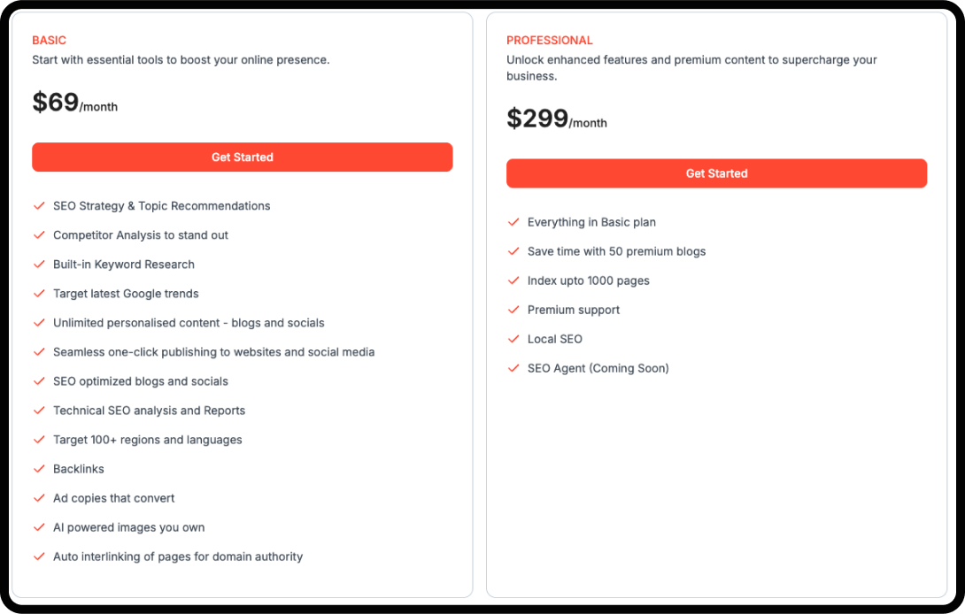 Screenshot of pricing for Speedybrand